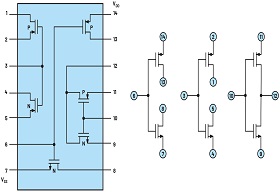 ADALM2000 Activity: CMOS Logic Circuits, Transmission Gate XOR