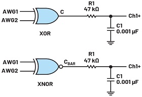 ADALM2000 Activity: CMOS Logic Circuits, Transmission Gate XOR