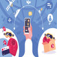 The Increasing Depth of the Internet Economy