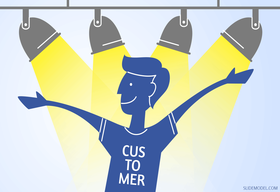 Customer Centricity in the light of Covid-19 